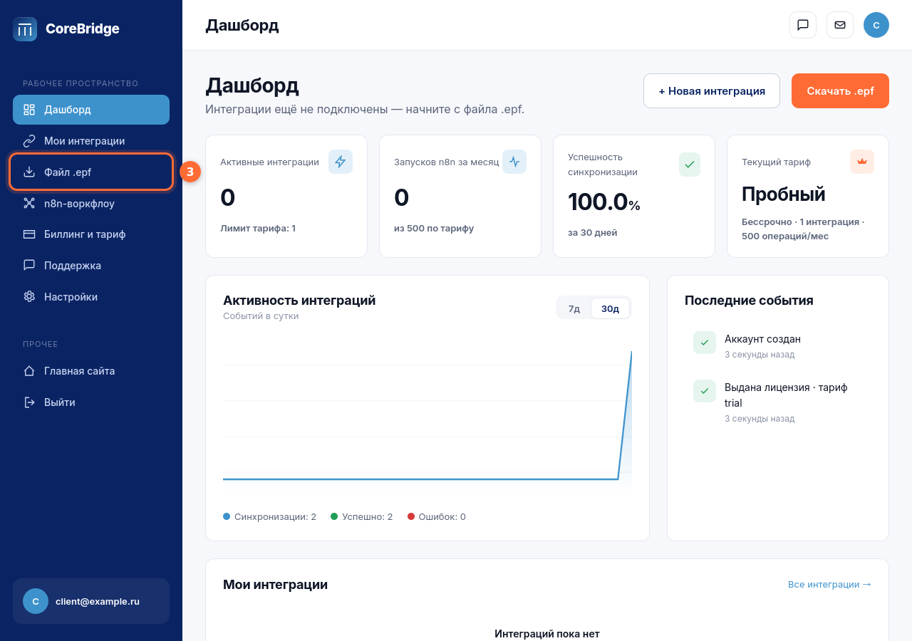 Дашборд кабинета: в левом меню подсвечен пункт «Файл .epf»